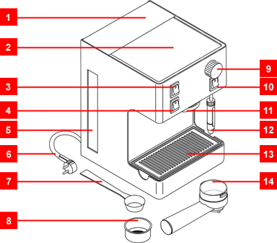 Parts of the Saeco Aroma Coffee Machine