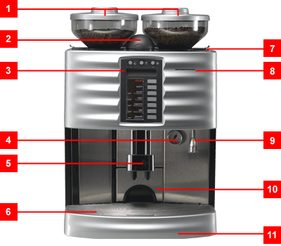 Parts of the Schaerer Coffee Art Coffee Machine