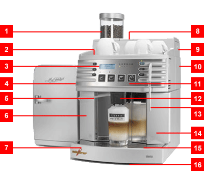 Parts of the Schaerer Siena 2 Coffee Machine