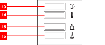 Control Switch Functions of the Saeco Super Idea Coffee Machine