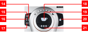 Interface of the Saeco Odea Giro Plus Coffee Machine