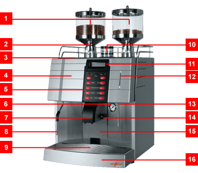 Parts of the Schaerer Ambiente 2 Coffee Machine